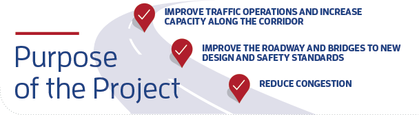 graphic depicting the I-26/SC27 project purpose